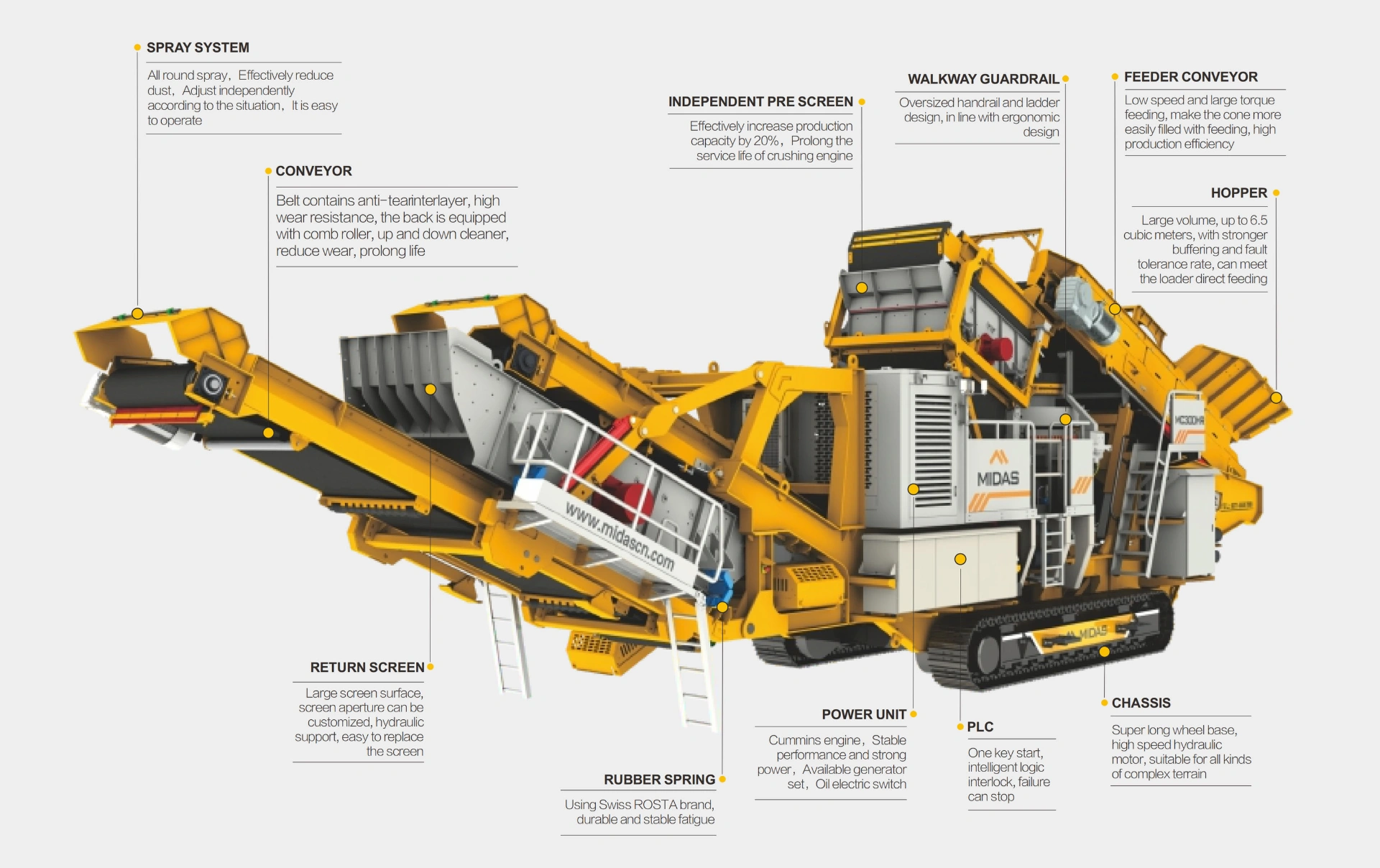 Tracked-Mobile-Cone-Crushing-Equipment-02-07 Tracked-Mobile-Cone-Crushing-Equipment-02-07