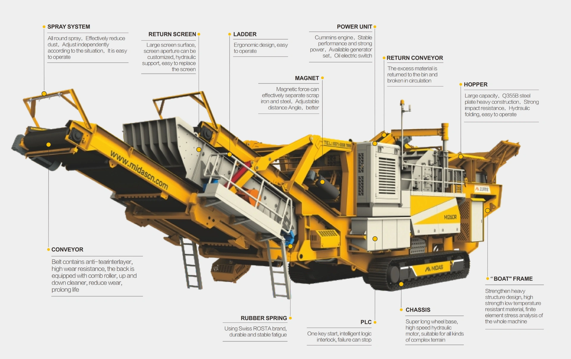 Tracked-Mobile-Impact-Crushing-Plant-07