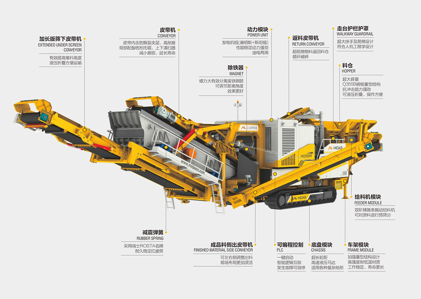 Tracked-Mobile-Impact-Crushing-and-screening-plant-MI260RTE07 Tracked-Mobile-Impact-Crushing-and-screening-plant-MI260RTE07