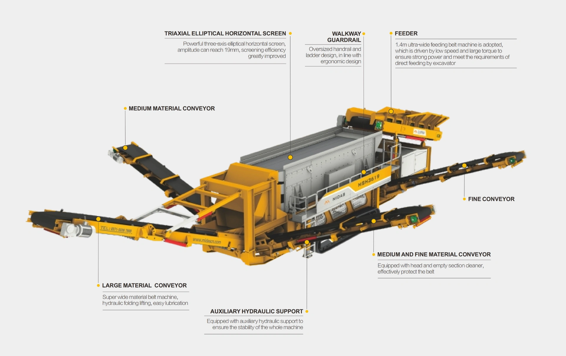 Tracked-Mobile-Horizontal-Screening-Plant07