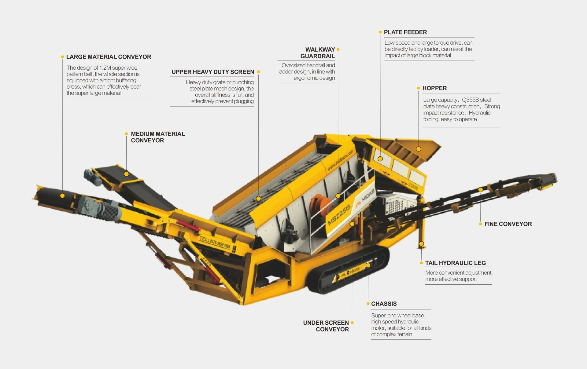 Tracked-Mobile-Heavy-duty-Screening-Plant06